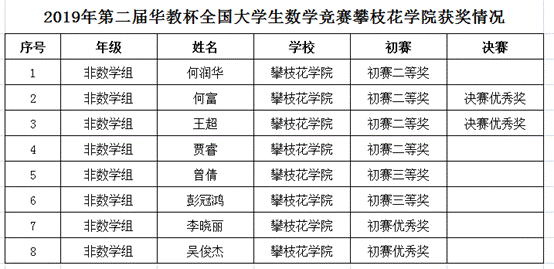 下载香港宝典2021