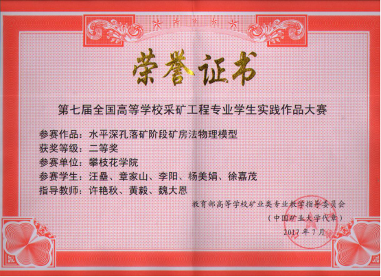 二等奖“水平深孔落矿阶段矿房法物理模型”荣誉证书
